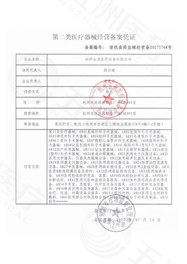 Wuzhou Business License Record Certificate