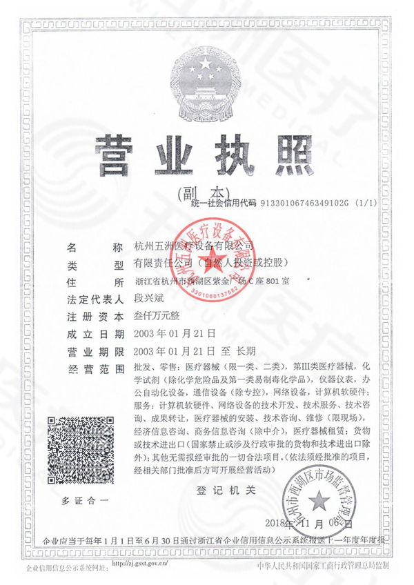 Wuzhou Business License 2020